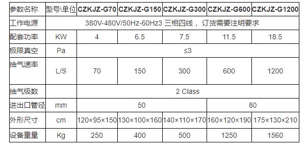 抽真空系統(tǒng)參數.jpg