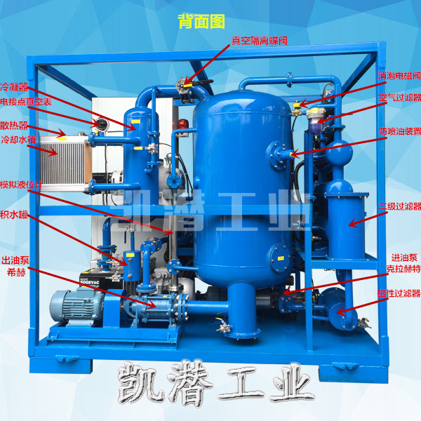 雙級(jí)真空凈油機(jī)