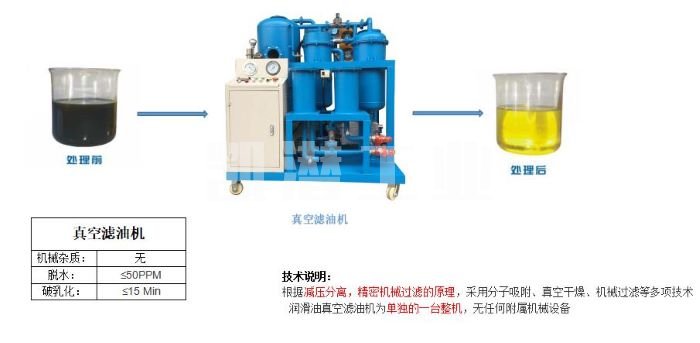 液壓油脫水機(jī)