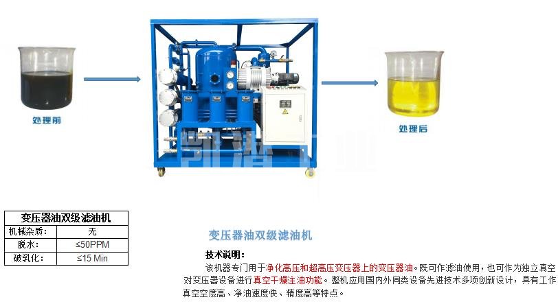 雙級(jí)真空凈油機(jī)