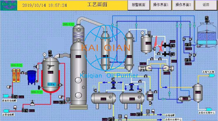 廢機油再生設備流程圖